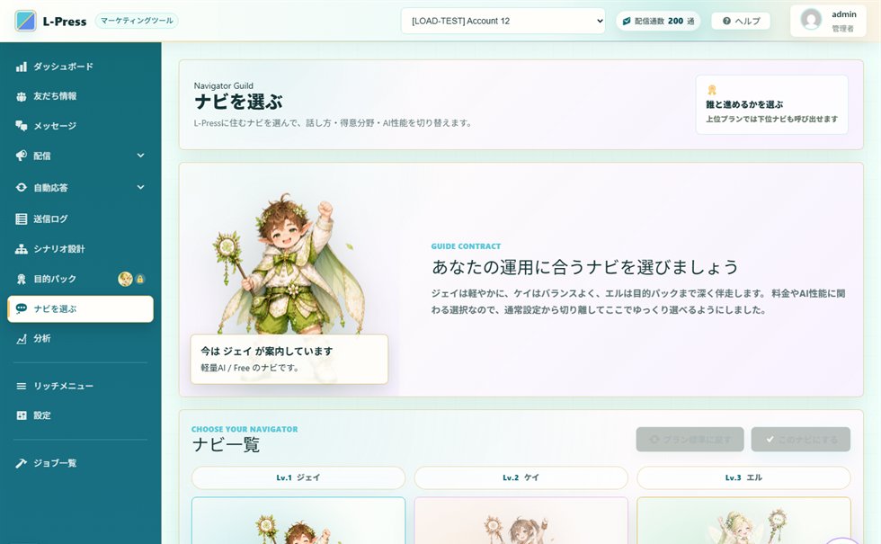 AI運用ナビ