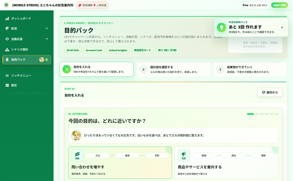 目的パック