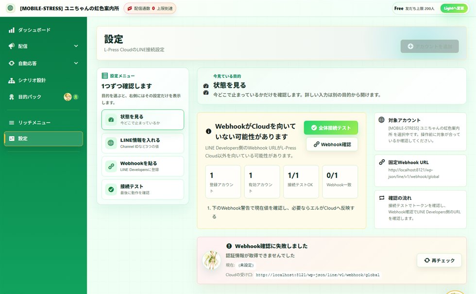 Cloud設定