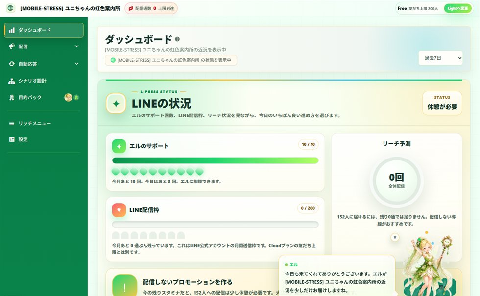 Cloud接続