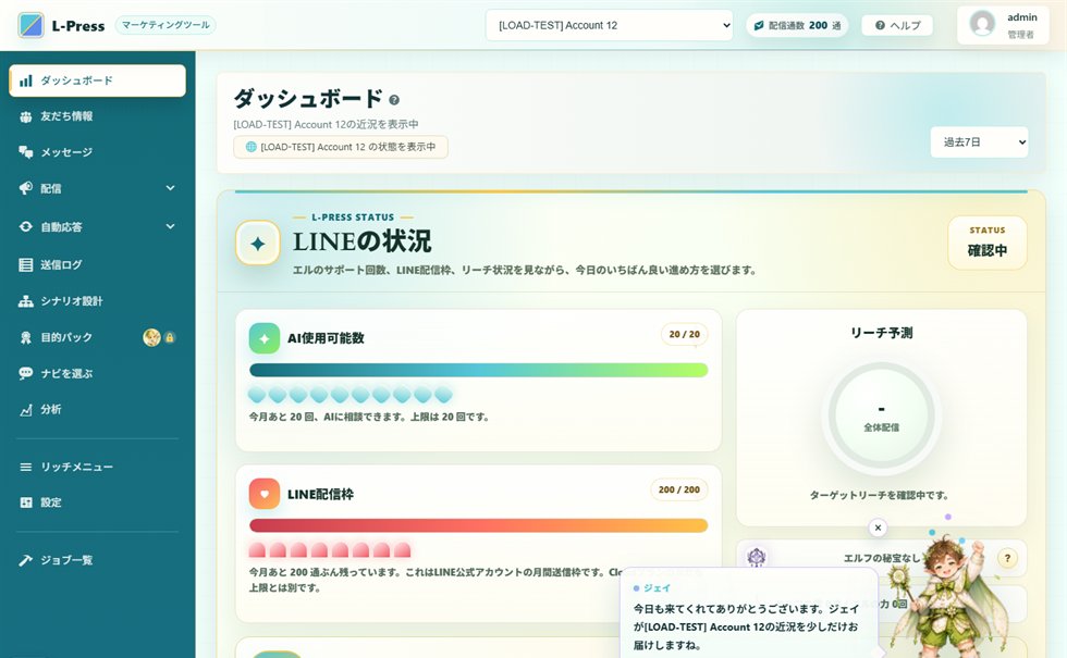 LPress1からインポート