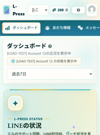 スマートフォン運用