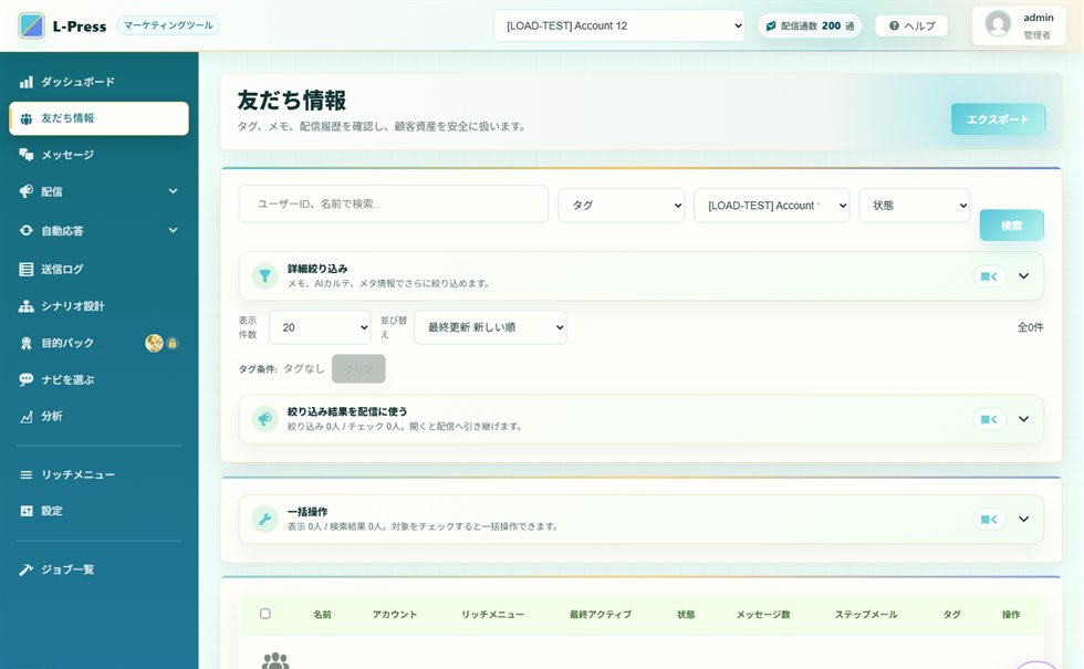 友だち情報